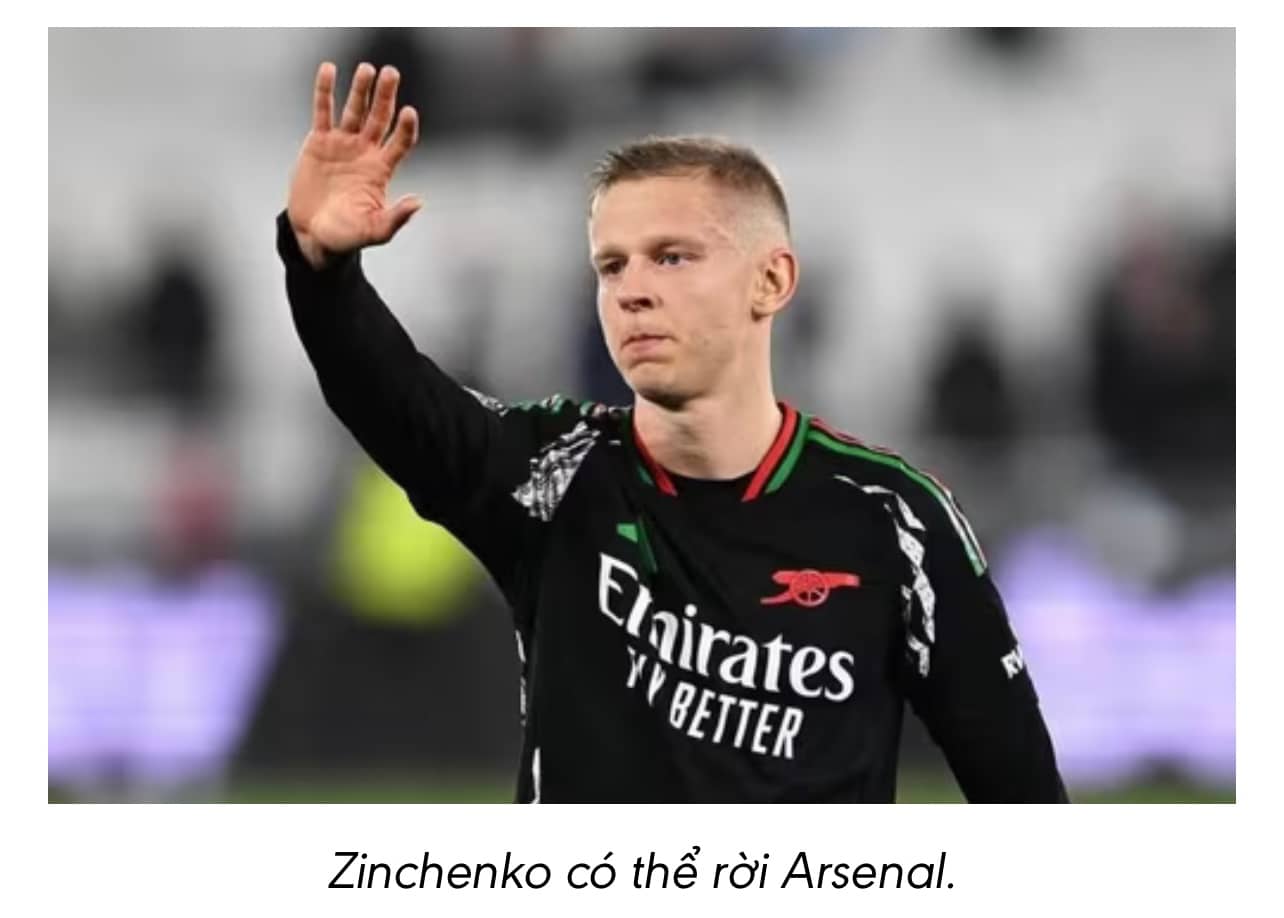 🔄 Arsenal thanh lý hàng loạt cầu thủ sau mùa hè chuyển nhượng rầm rộ