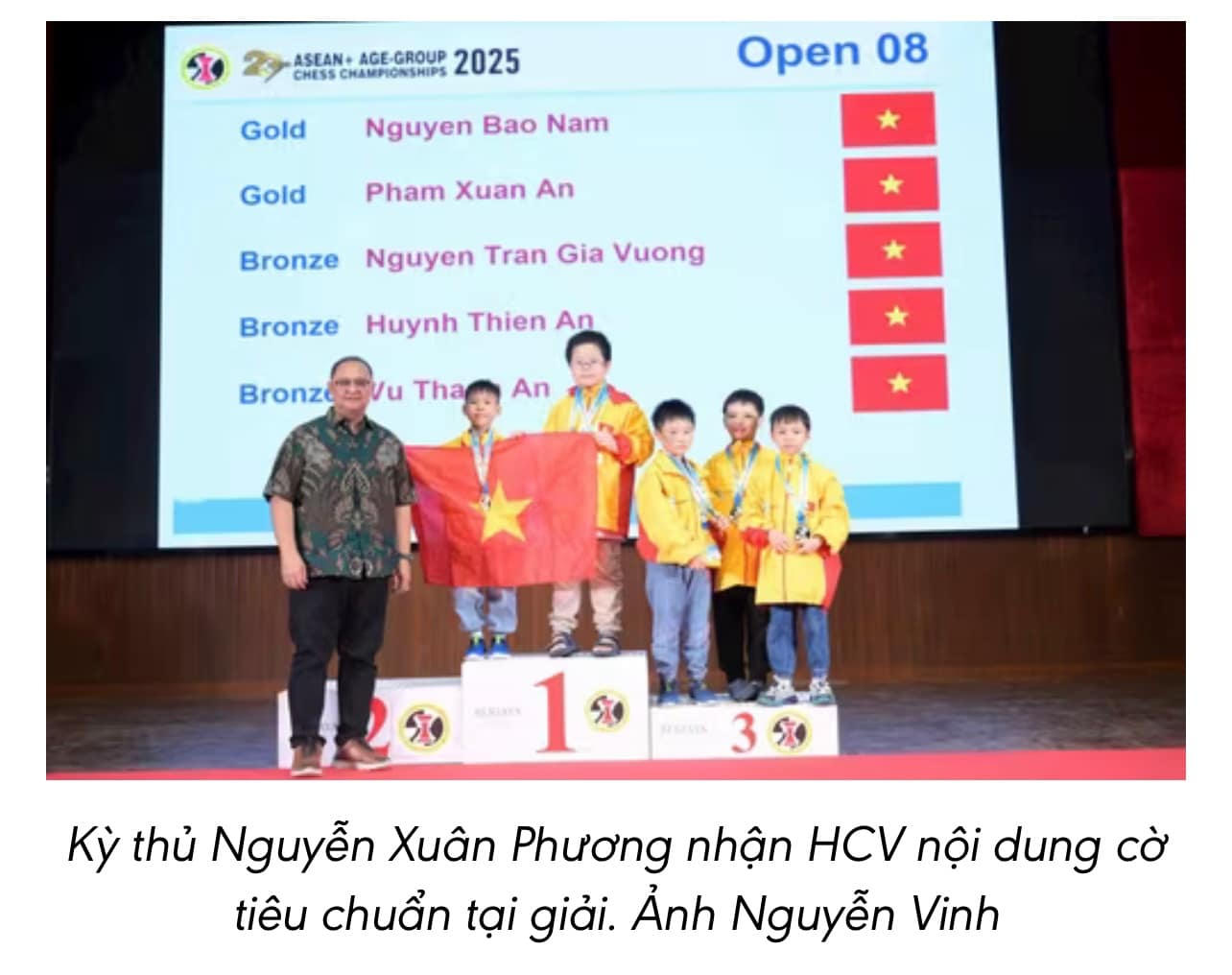 🏆 Việt Nam áp đảo tại Giải cờ vua các nhóm tuổi Đông Nam Á 2025