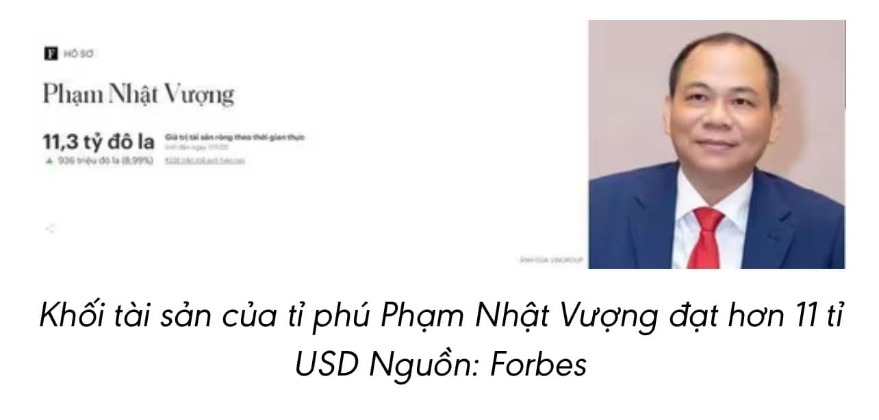🇻🇳 Lần đầu Việt Nam có người sở hữu tài sản hơn 11 tỷ USD?