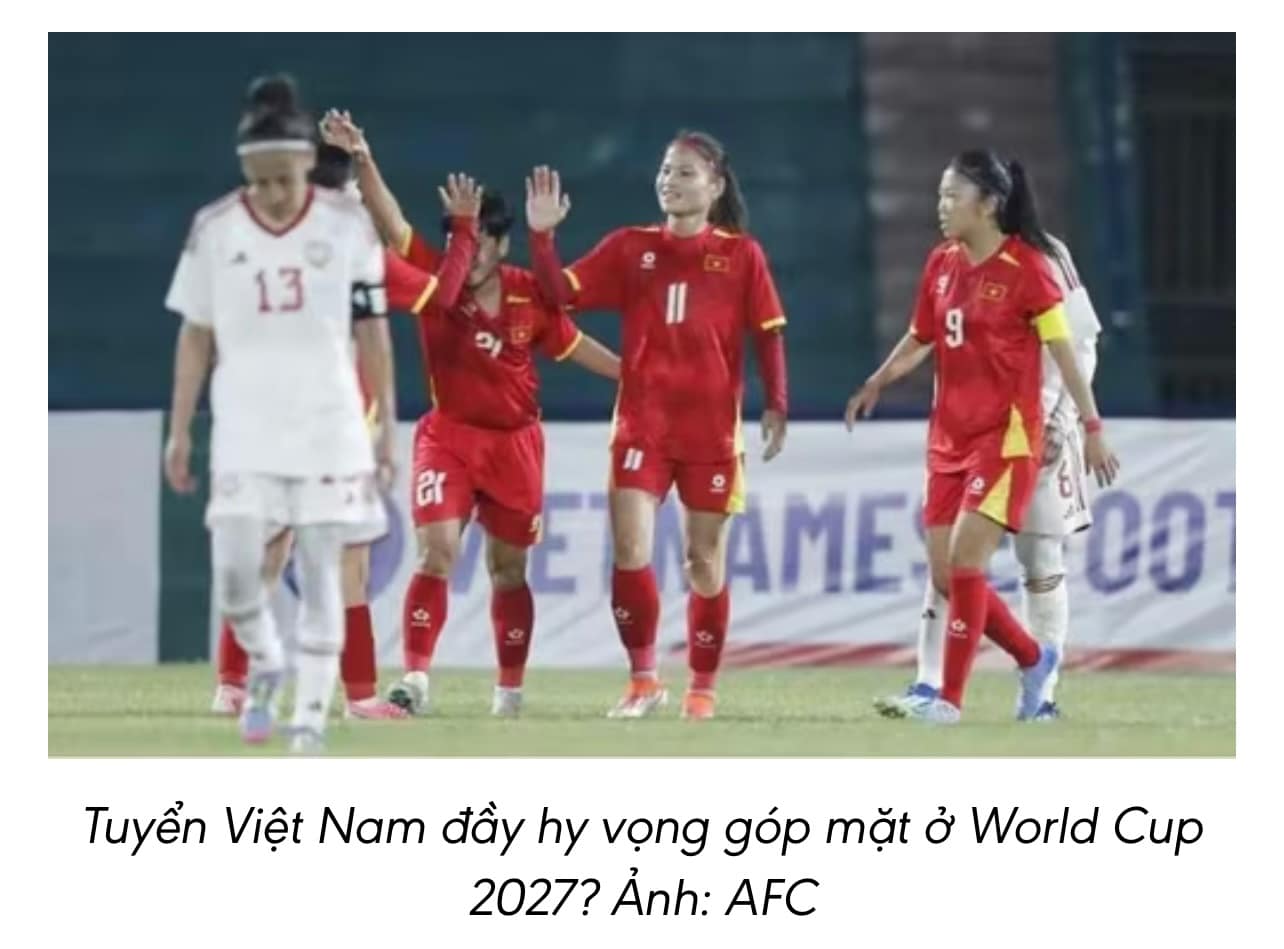 🌟 Tuyển Nữ Việt Nam Đầy Hy Vọng Trên Hành Trình World Cup Nữ 2027