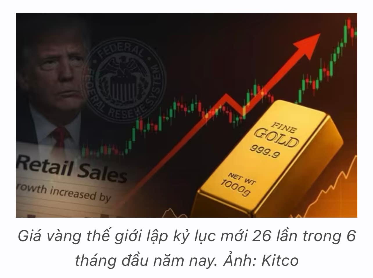 💰 Giá vàng thế giới tăng đột biến, 26 lần chạm đỉnh trong 6 tháng đầu năm 2025